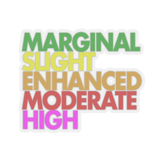 Severe Outlook Sticker