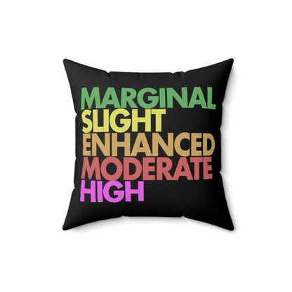 Severe Outlook (Black) Throw Pillow