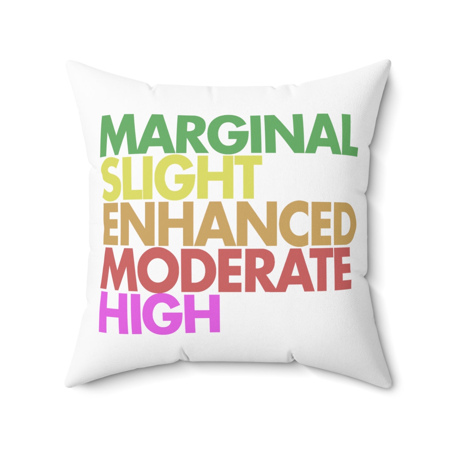 Severe Outlook (White) Throw Pillow