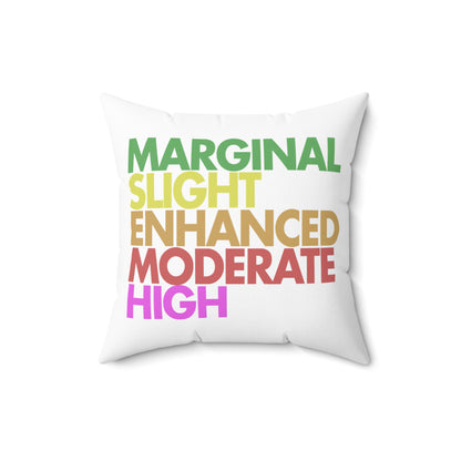 Severe Outlook (White) Throw Pillow