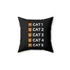 Cat-egories Throw Pillow