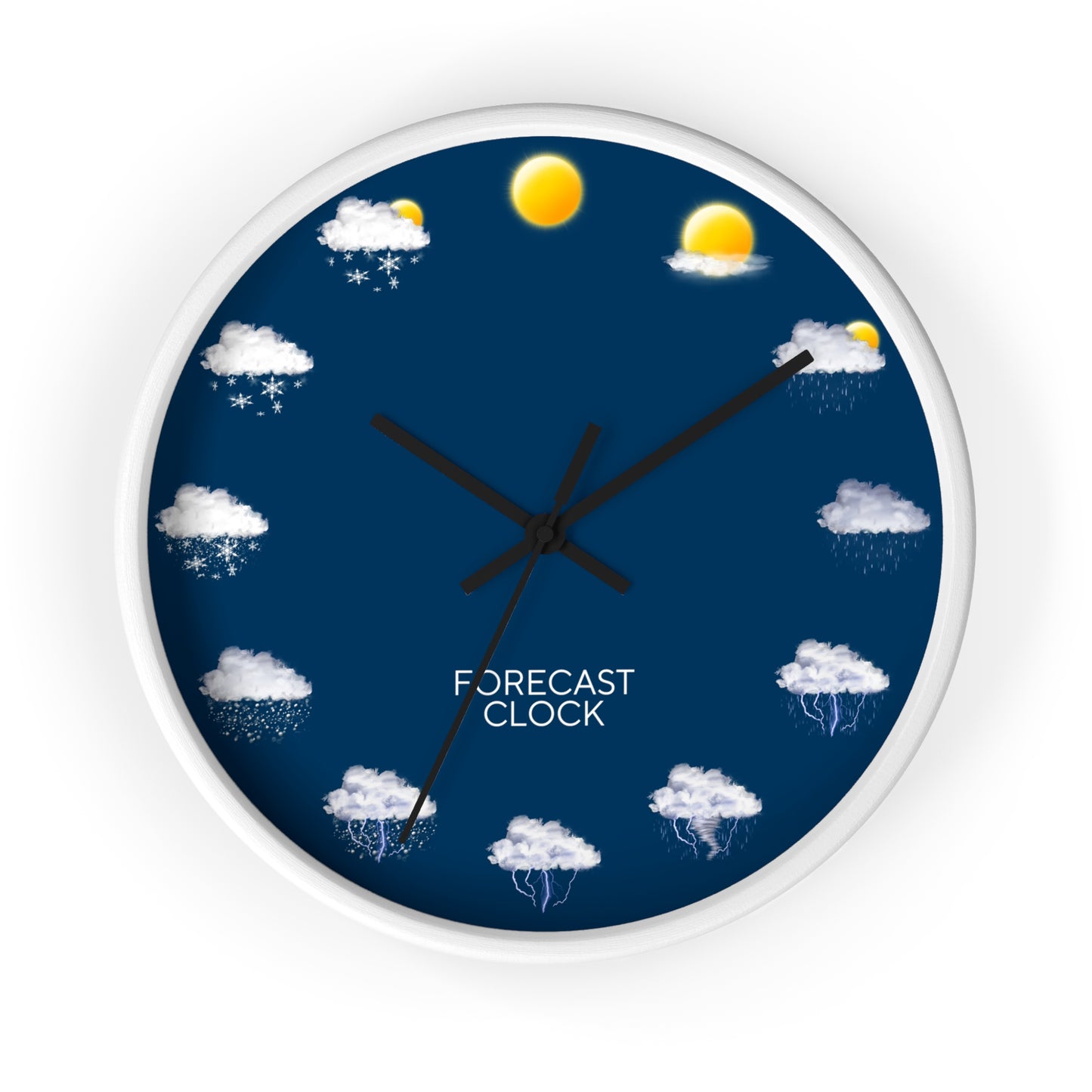 Forecast Clock