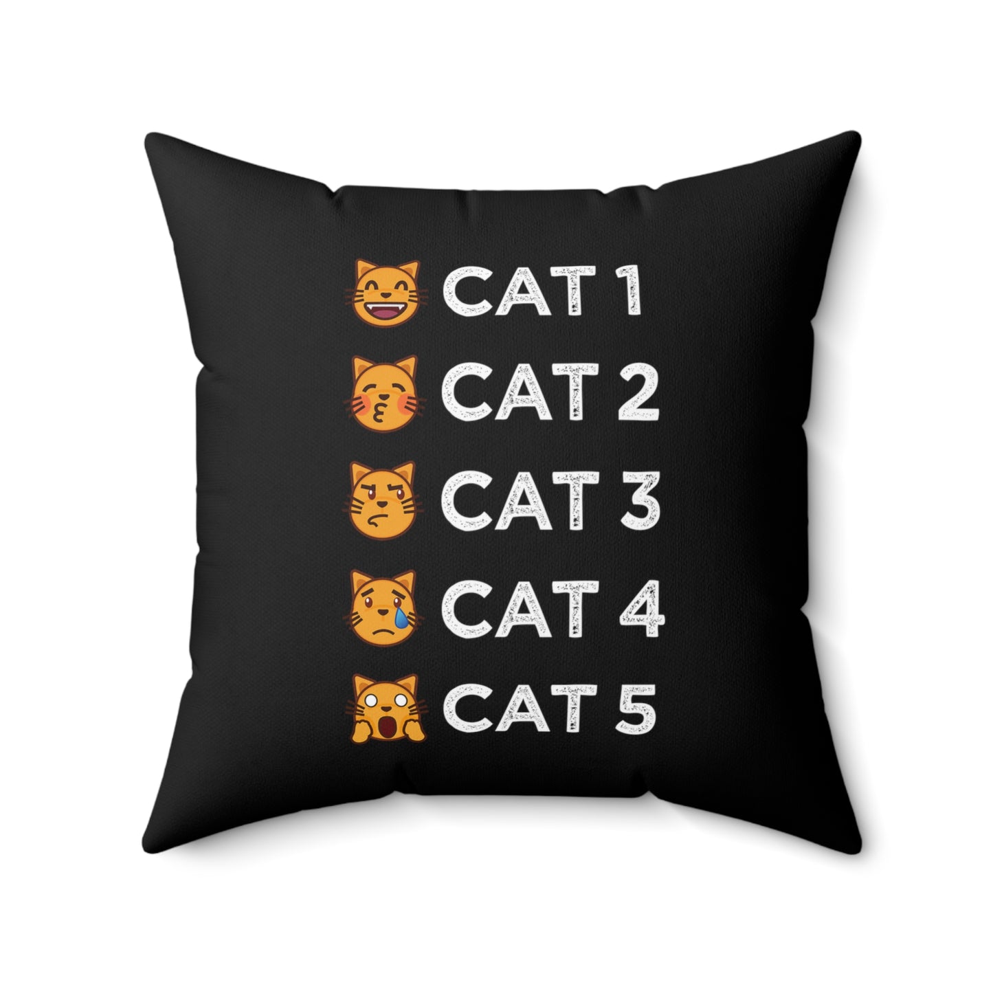 Cat-egories Throw Pillow