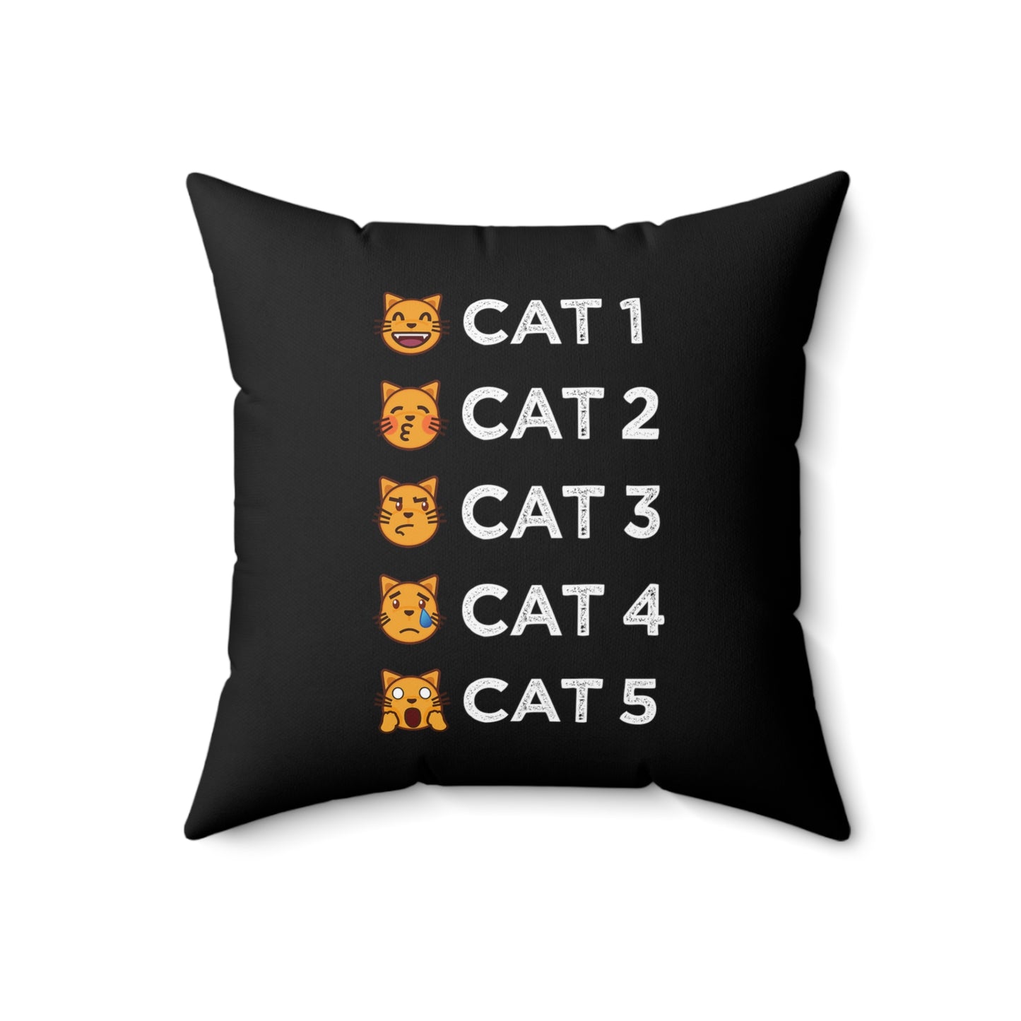 Cat-egories Throw Pillow