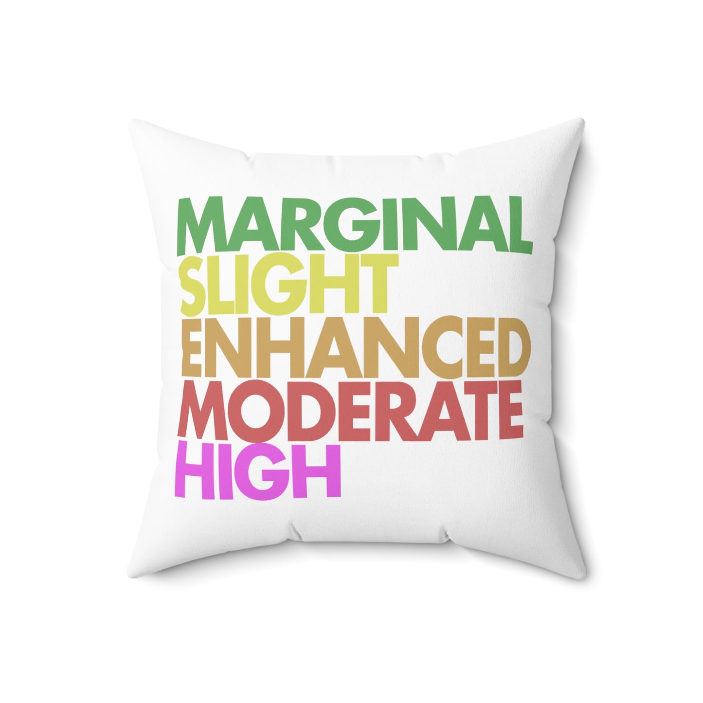 Severe Outlook (White) Throw Pillow