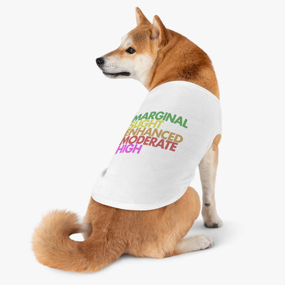 Severe Outlook Pet Shirt