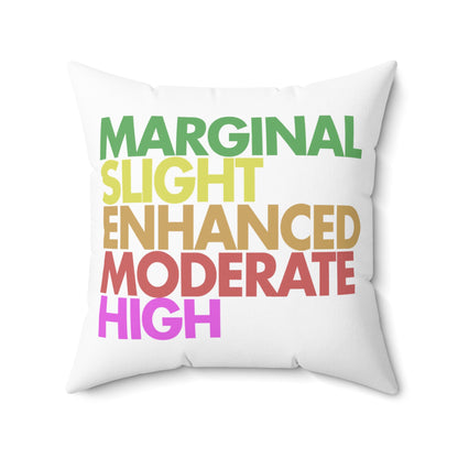 Severe Outlook (White) Throw Pillow