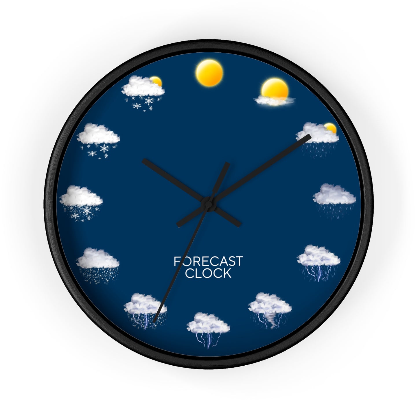 Forecast Clock