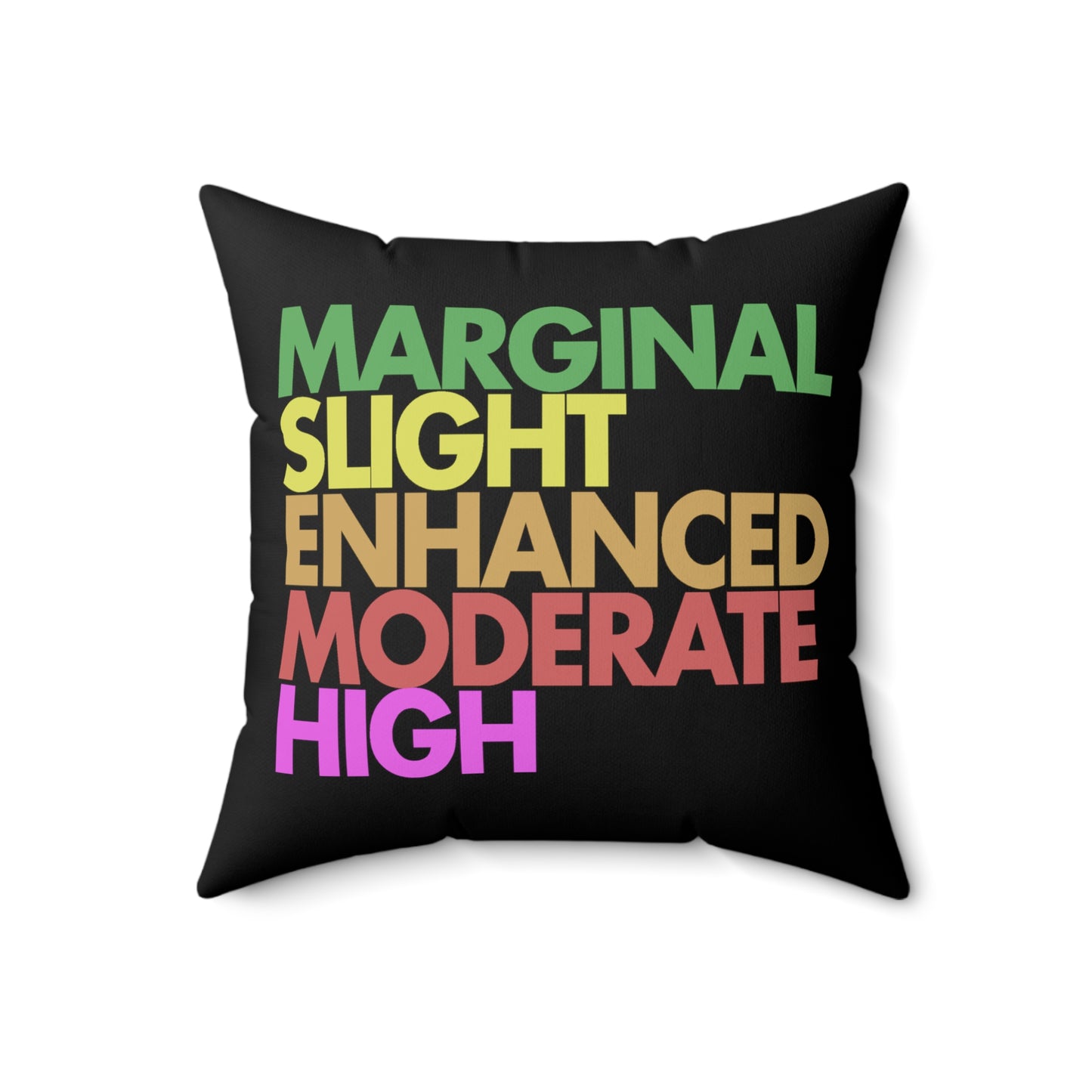 Severe Outlook (Black) Throw Pillow