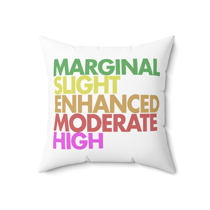 Severe Outlook (White) Throw Pillow