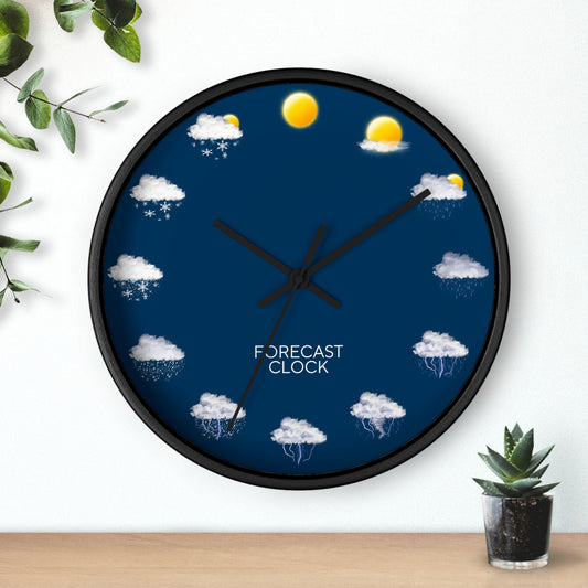 Forecast Clock